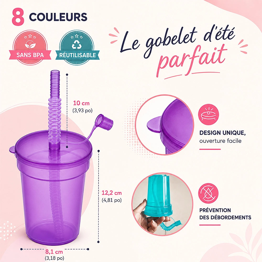 explication utilisation gourdes gobelets avec couvercle