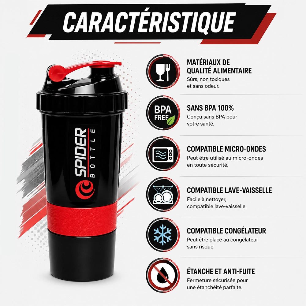 caractéristiques de shaker pour protéine