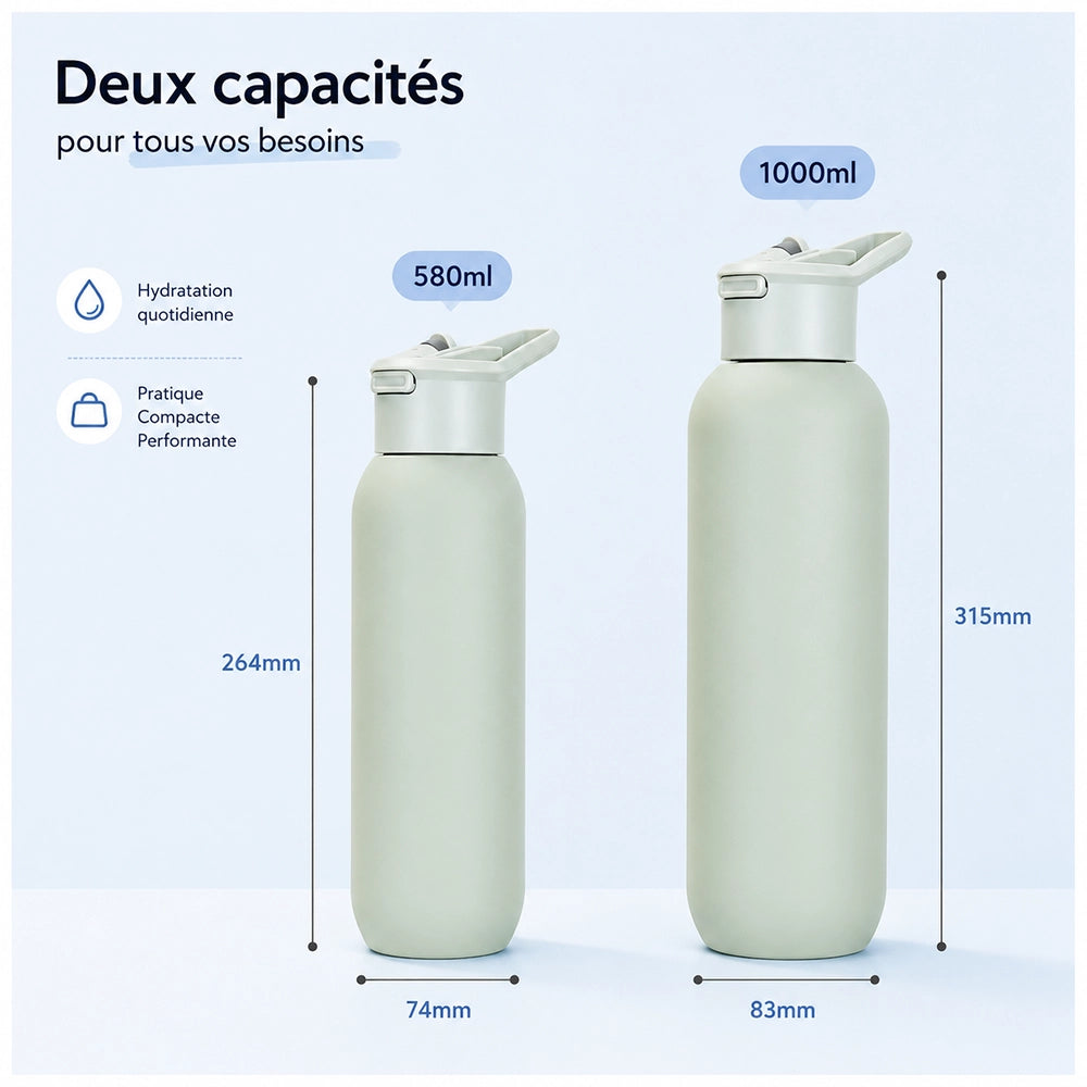 gourde isotherme verte avec paille et poignée