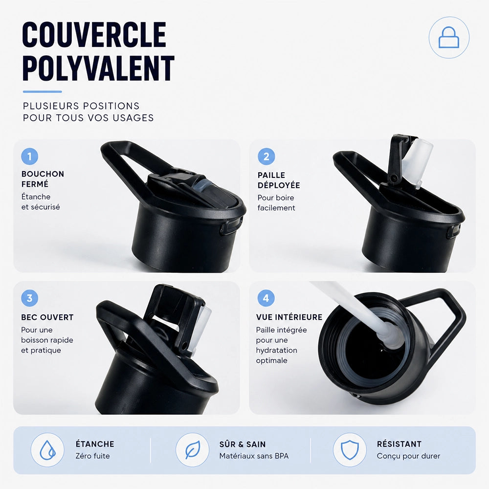système fermeture de gourde isotherme